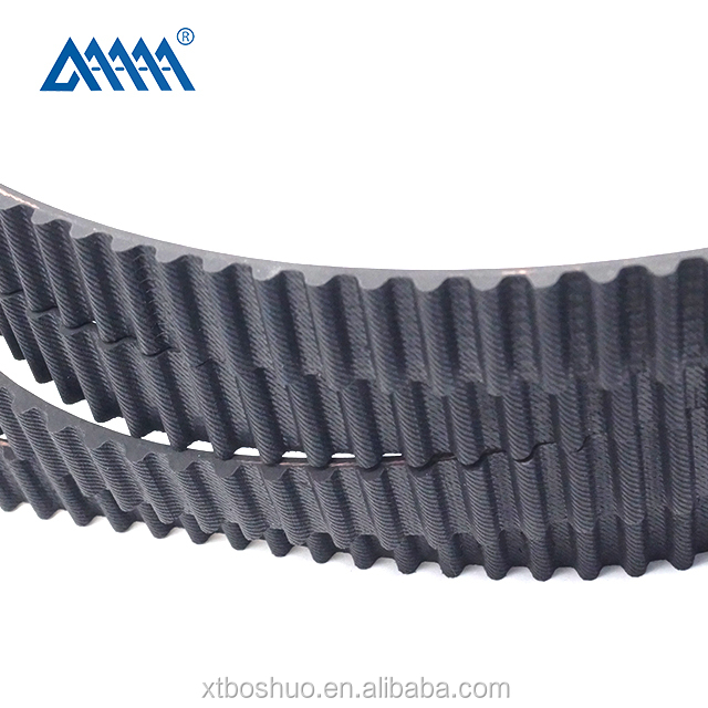 The Global Impact of Synchronous Belts