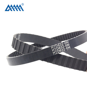 china automotive timming belt factories